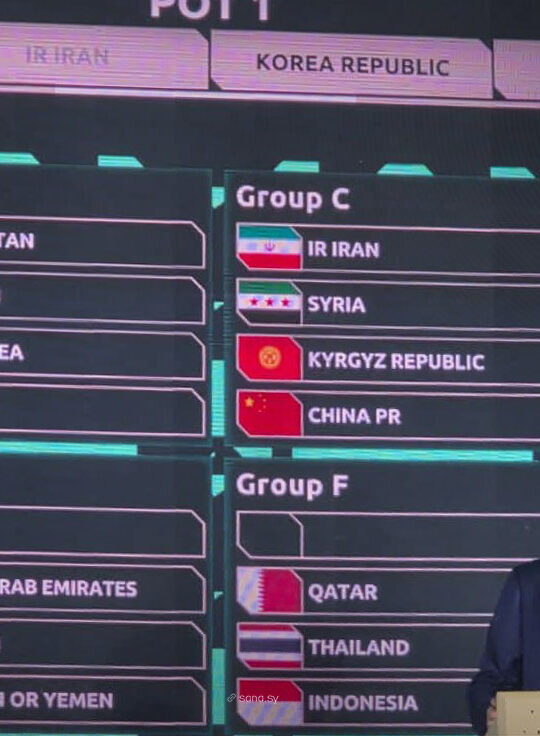 المواجهات في اطال اسيا