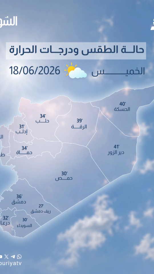 انخفاض طفيف على درجات الحرارة