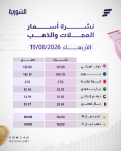 أسعار العملات
