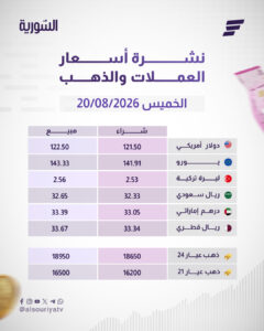 أسعار العملات ليوم الخميس